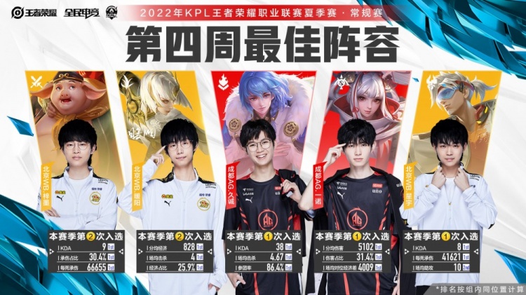 给球探留下 给球探留下